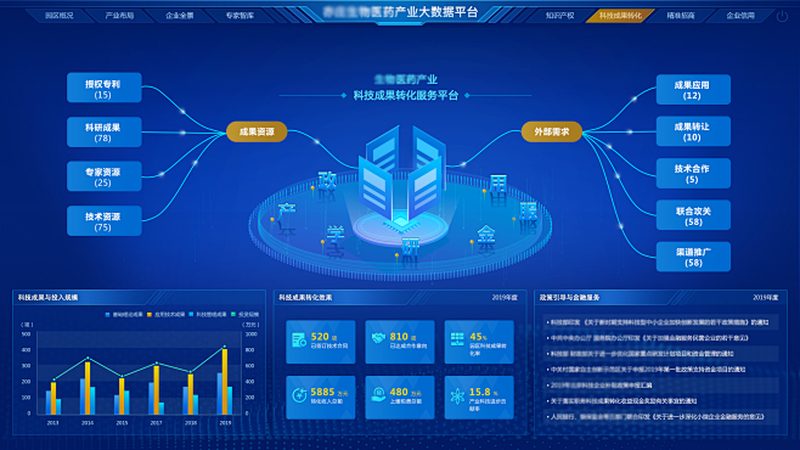 CRS软件生产厂家排名：揭秘背后的行业秘密